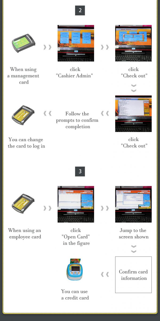 latest company news about EPARK Swipe Card System  2