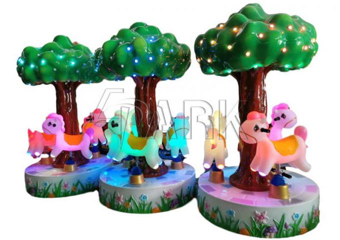 latest company news about Tree Carousel  0